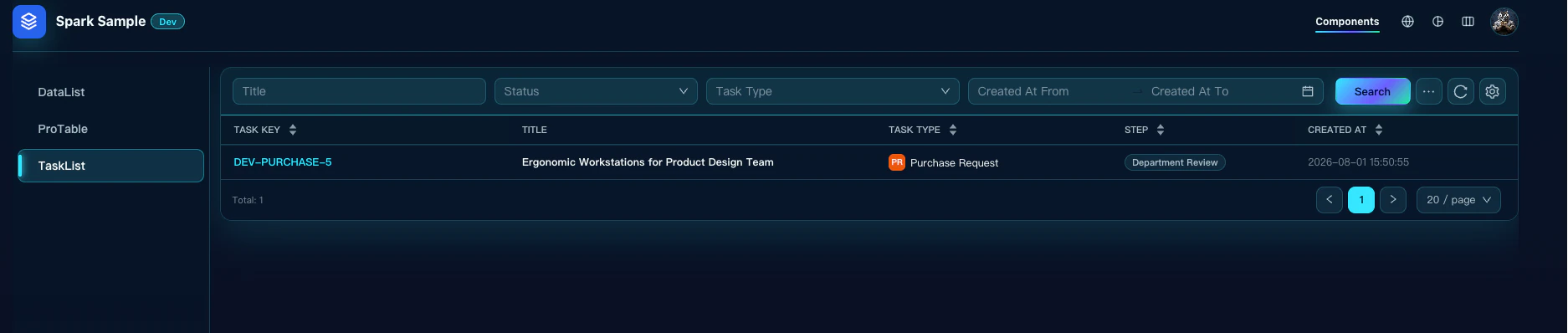 TaskList 运行态总览
